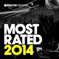 Defected presents Most Rated 2014