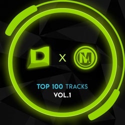 Discovery Music Records X Moon Records Top Tracks, Vol. 1