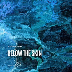 Below the skin