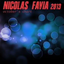 NICOLAS FAVIA OCTOBER 2013 CHART
