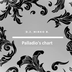 Palladio's chart