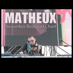 Matheux November Beatport Chart