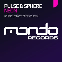 Pulse & Sphere "Neon" Chart