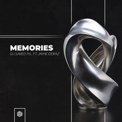 Memories (Extended Mix)