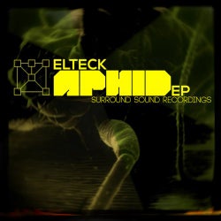 Aphid EP