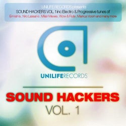 Sound Hackers Vol.1