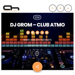 Top Trance July 2025