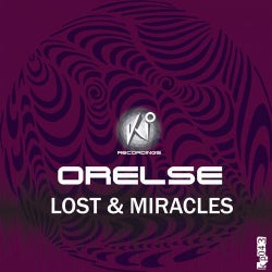 Lost