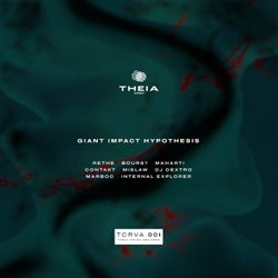 Giant Impact Hypothesis