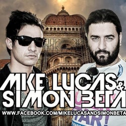 MIKE LUCAS & SIMON BETA CHART FEB 2014