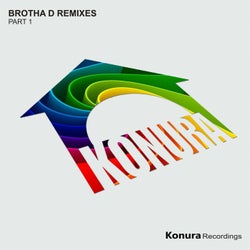 Brotha D Remixes, Pt. 1