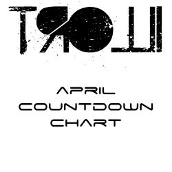 Trolli's April Countdown Chart