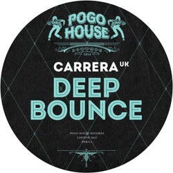 Deep Bounce