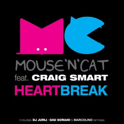 Heartbreak (feat. Craig Smart)