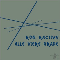 Alle Viere Grade