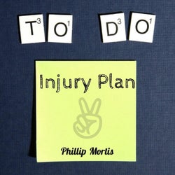 Injury Plan