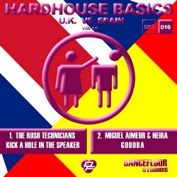 Hardhouse Basics U.K VS Spain Vol.1.0