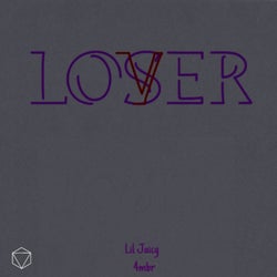 Loser Love