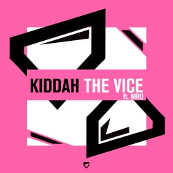 Kiddah 'Presents' Chart
