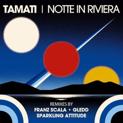 Notte In Riviera Remixes