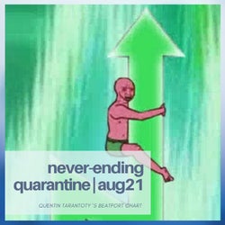 Never-ending Quarantine | Aug21