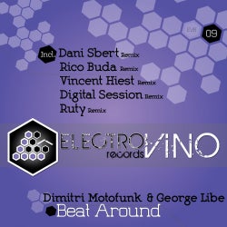 Electrovino June Selection