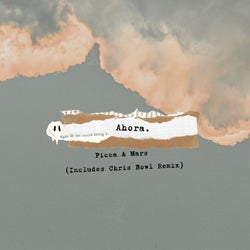 Ahora