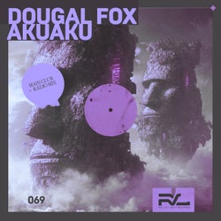 Akuaku