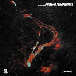 Magma Flow / Cognitohazard