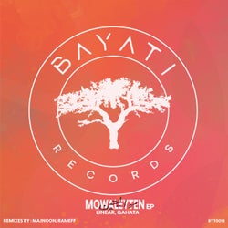 Mowaleyten