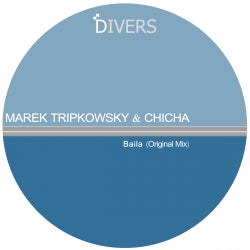 Marek Tripkowsky's "Baila" chart