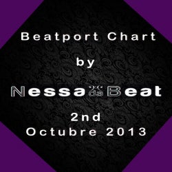 2nd October 2013 Chart by Nessa da Beat