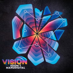 Vision