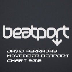 November Beaport Chart 2012