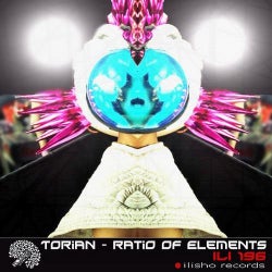 Ratio Of Elements