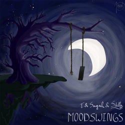 Moodswings