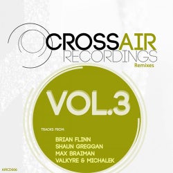 CrossAIR Recordings Remixes Vol.3