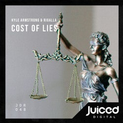 Cost of Lies
