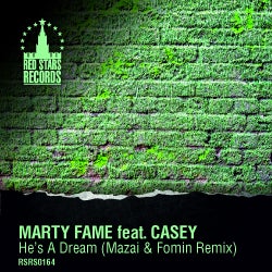 Mazai "He's A Dream" Chart