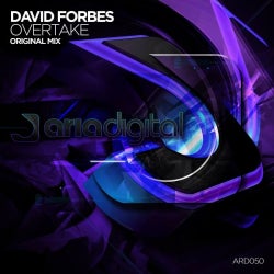 David Forbes July Overtake Chart