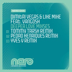 Dimitri Vegas & Like Mike Feat Vangosh Deeper Love Mixses