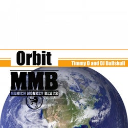 Orbit