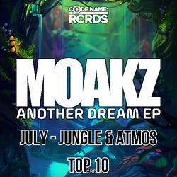 Moakz's Jungle & Atmos Top 10 (July 2023)
