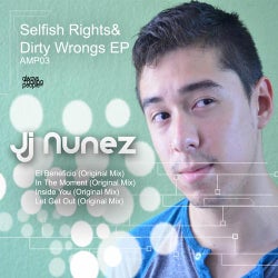 Selfish Rights & Dirty Wrongs