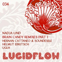 Brain Candy Remixes, Pt. 1
