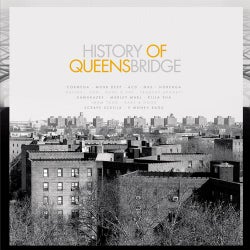 History Of Queensbridge