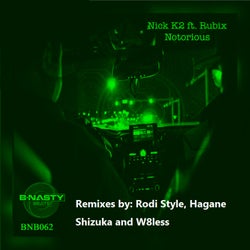 Notorious (Remixes)