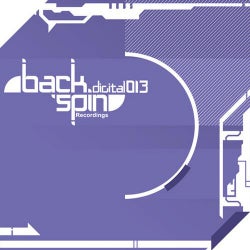 Boogie Bang EP