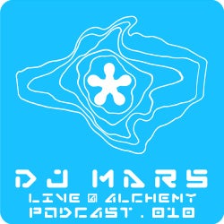 Sounds from Mars Podcast #010 Chart