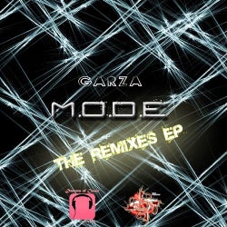 Mode - EP (The Remixes)
